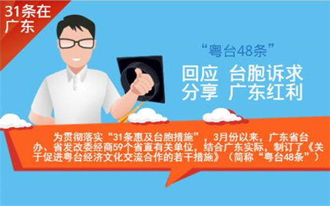 �D�⣺�V�|ʡ�l(f��)�������_(t��i)48�l���ؑ�(y��ng)�_(t��i)���V�����V�|�t��