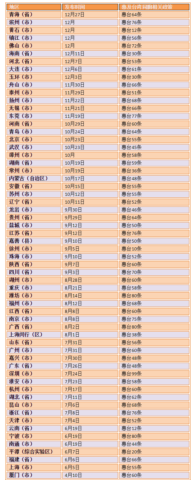 ��������ʡ�лݼ��_(t��i)��ͬ�����߅R�����m(x��)����ing