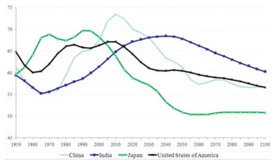 7���I(y��)څ�ݣ�������ҕ�� ��(d��ng)�ďص�ʧ�I(y��)