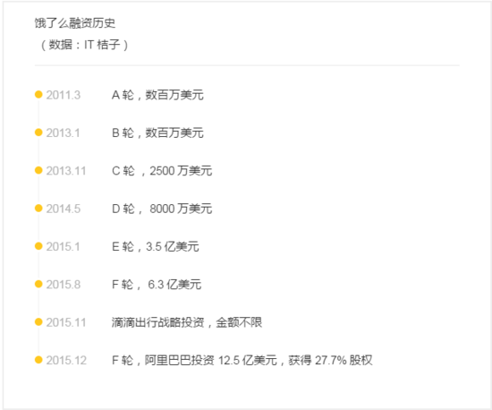 ��(chu��ng)�I(y��)��˾һ��̝���ǧ�f���Ѳ����r����