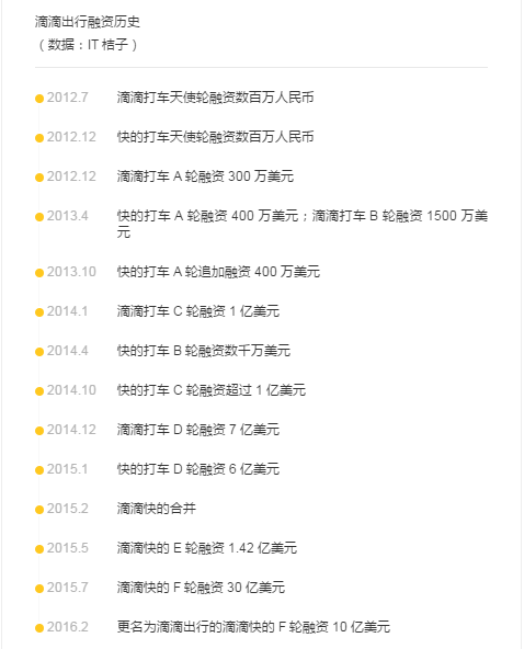 ��(chu��ng)�I(y��)��˾һ��̝���ǧ�f���Ѳ����r����