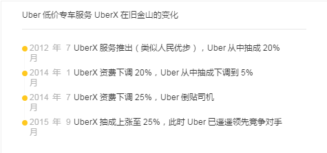 ��(chu��ng)�I(y��)��˾һ��̝���ǧ�f���Ѳ����r����