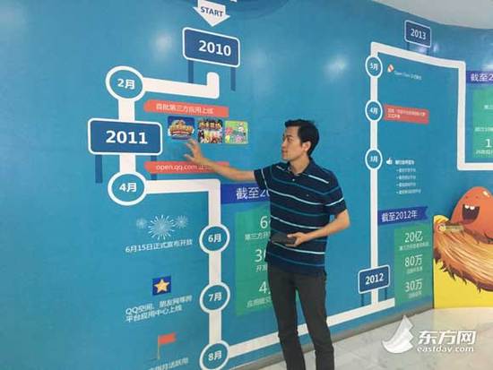 �DƬ�f�������۵ό���ҡ���(chu��ng)ʼ����������(chu��ng)�Ї����l(f��)���ˣ��vӍ����(chu��ng)���g���Ϻ����\�I��ؓ؟(z��)�˺���