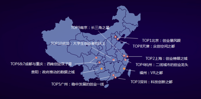 騰訊發(fā)布《2016互聯(lián)網(wǎng)創(chuàng)新創(chuàng)業(yè)白皮書》