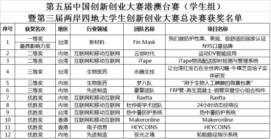 �@������