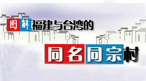 �D�⣺�}�_(t��i)ͬ��ͬ�ڴ�