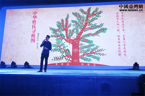 ���A���ό����D