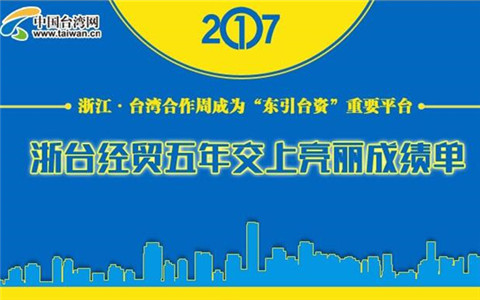 ���_(t��i)��(j��ng)�Q(m��o)���꽻�������ɿ���