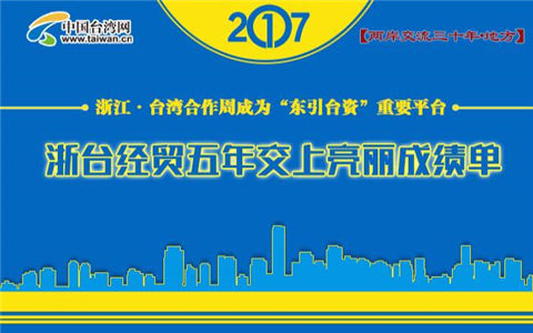 �D�⣺���_��(j��ng)�Q(m��o)���꽻�������ɿ���