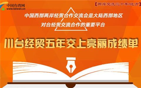 ���_(t��i)��(j��ng)�Q(m��o)���꽻�������ɿ���