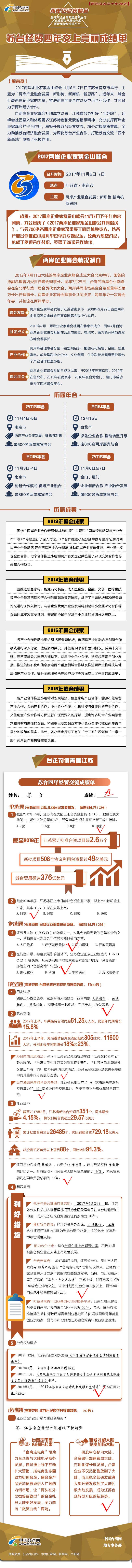 �K�_��(j��ng)�Q(m��o)�ɿ���