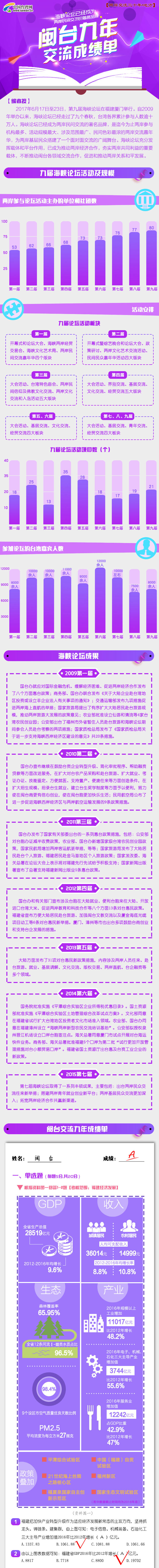 �}�_(t��i)���꽻���ɿ���