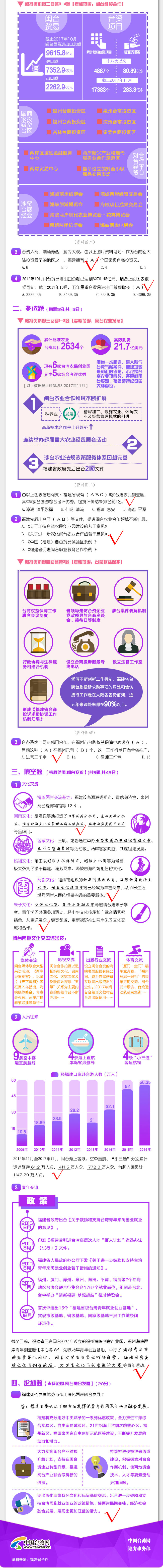 �}�_(t��i)���꽻���ɿ���