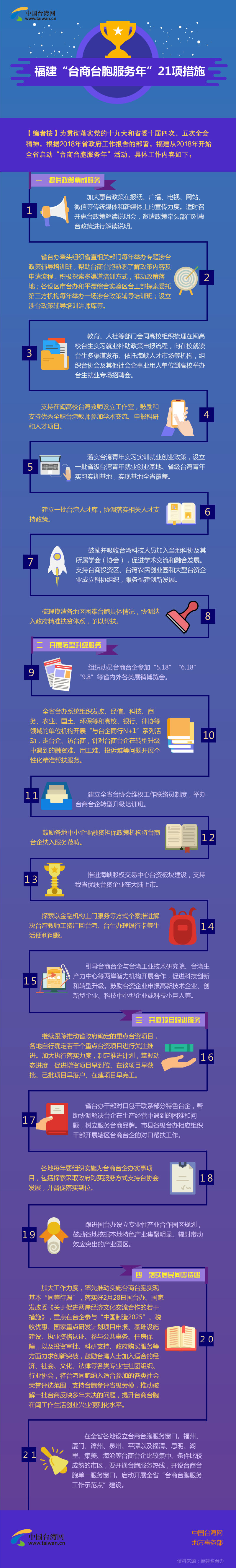 �D�⣺�������_���_������(w��)�ꡱ21헴�ʩ