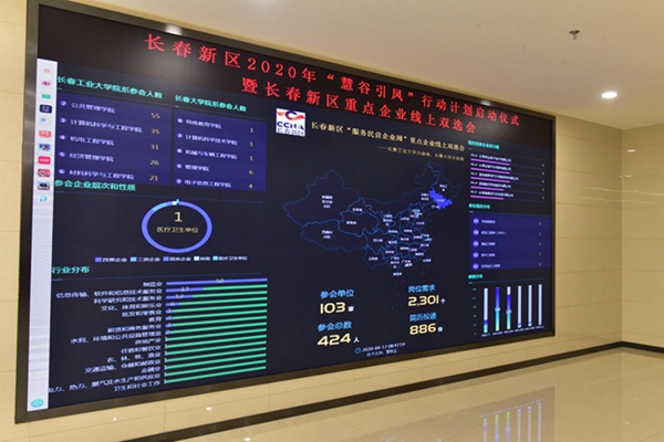 長春新區(qū):筑巢引鳳 打造人才集聚“強(qiáng)磁場”.jpg