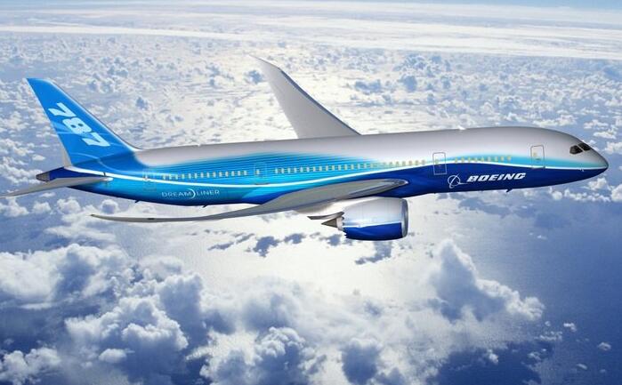 ����787�w�C�����W(w��ng)�j(lu��)�D��