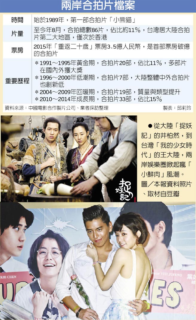 �����Ĵ�ꑡ�׽��ӛ���ľ���Ȼ�����_�����ҵ���Ů�r����������ꑣ��ɰ��ʘ�Ȧ���𯂡�С�r�⡱�L����