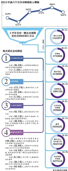 北京將推積分落戶(hù)政策居住證制度年內(nèi)出臺(tái)
