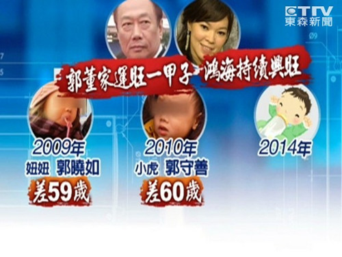  ���_㑼���ӭ�ӵ�3��С�����Ђ����М��R�քe��ţ�������R3������С����������ĸ�����D���|ɭ����