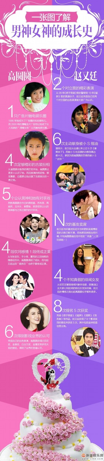 �߈A�A�w��͢�����һ���D������Ů����L(zh��ng)ʷ