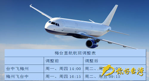 ÷�_(t��i)ֱ�������{(di��o)����