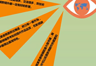 ���_(t��i)����_�� �ɰ��y�ֲ���