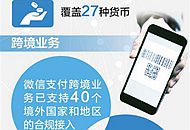 һ���a����(d��ng)���Ї�ʽ֧���������� ���R��Щ����(zh��n)��.jpg