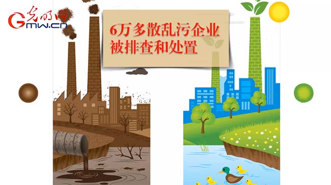 動畫|回望2017,滿滿的“藍天幸福感”從何而來? 動畫|回望2017,滿滿的“藍天幸福感”從何而來?