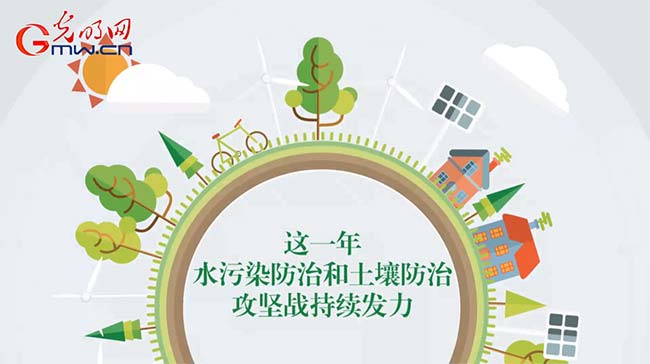 動畫|回望2017,滿滿的“藍天幸福感”從何而來? 動畫|回望2017,滿滿的“藍天幸福感”從何而來?