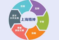 ����(m��ng)