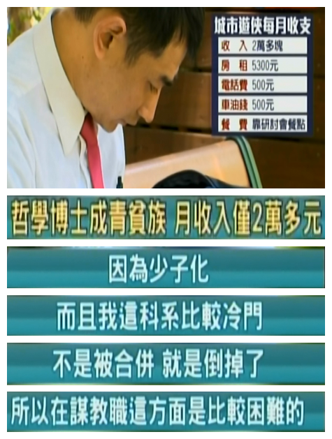 林全卸任前拍板通過漲工資 22K就想解決臺灣低薪問題太天真 林全卸任前拍板通過漲工資 22K就想解決臺灣低薪問題太天真