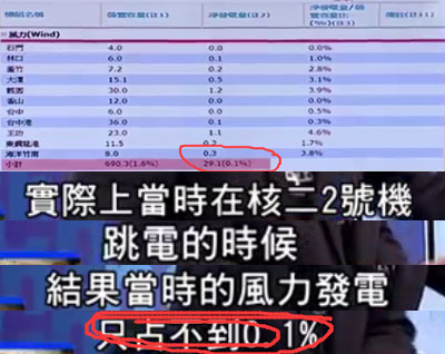 ���M�h�錍�F(xi��n)�Ǻ˼҈@���ڡ��X�ӡ���5500�|���L���l(f��)��˽�һ�£�