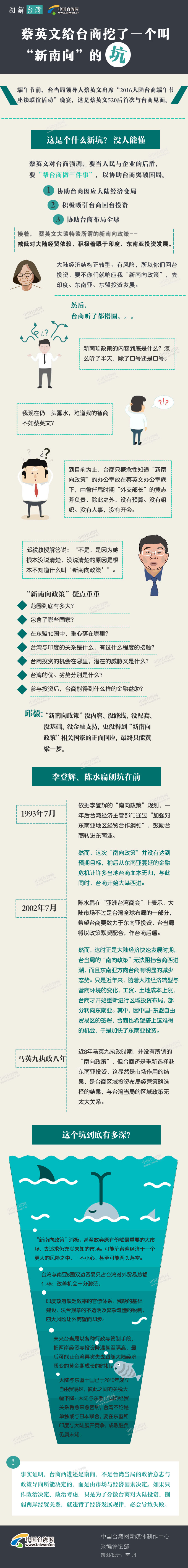 ��Ӣ�Ľo�_(t��i)������һ��(g��)�С������򡱵Ŀ�