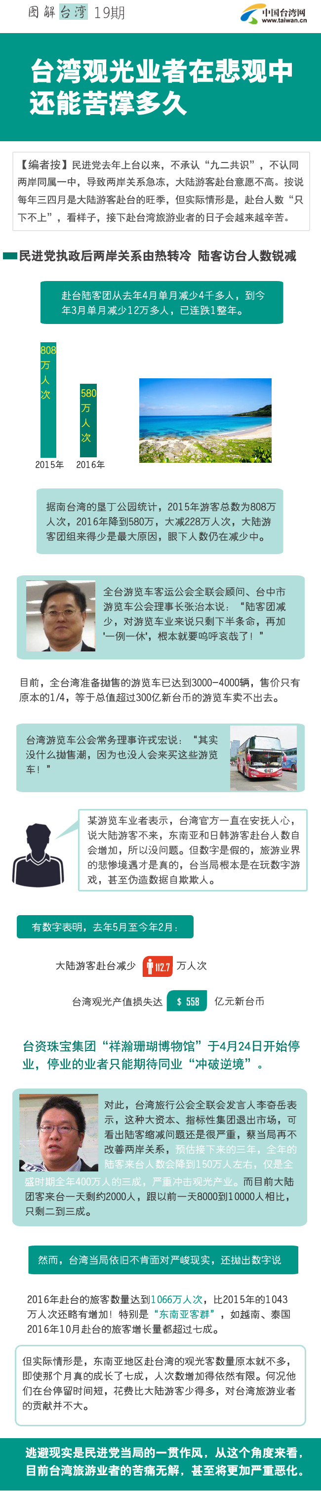 �_(t��i)���^��I(y��)���ڱ��^��߀�ܿ��ζ��