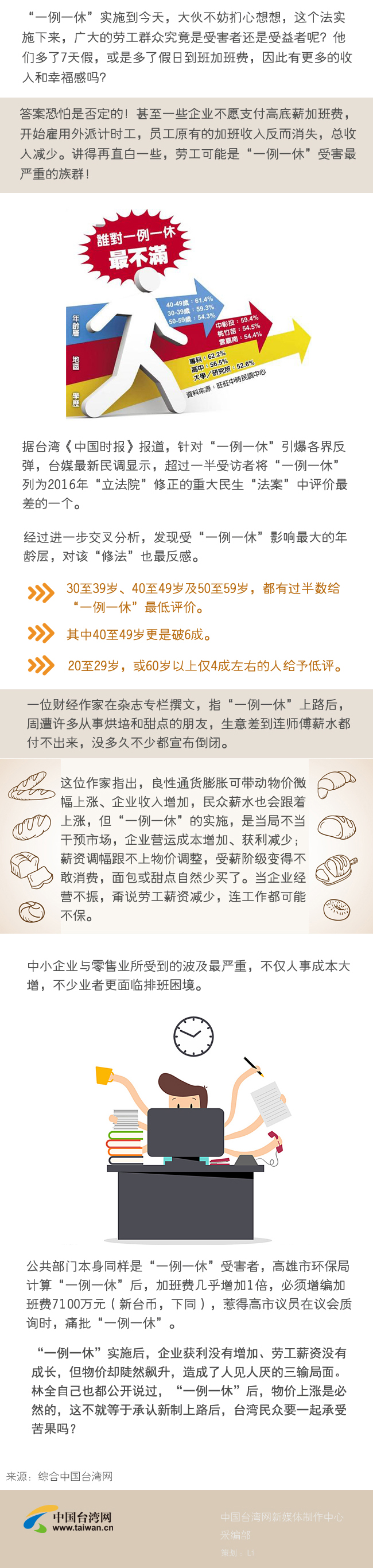 �_���񱊲�����ݼ���һ�D������һ��һ�ݡ�