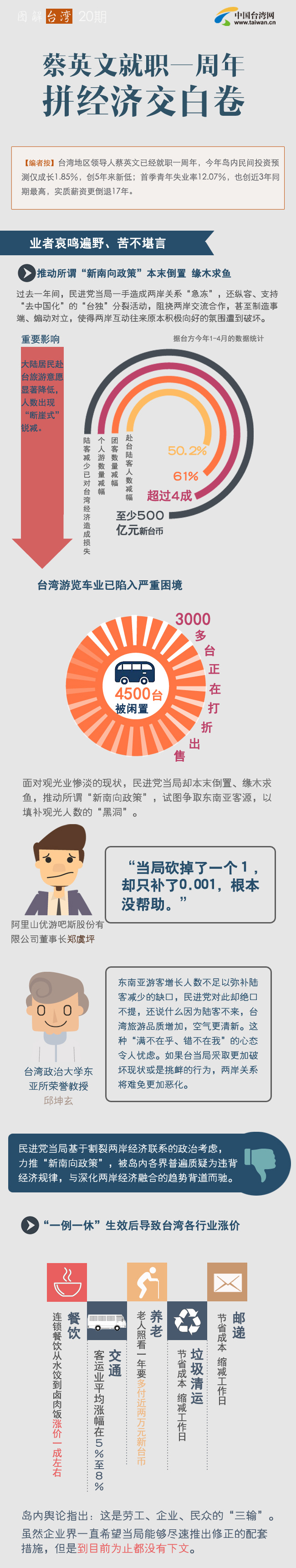 ���D���_(t��i)��21����Ӣ�ľ�һ���� ƴ��(j��ng)��(j��)���׾�