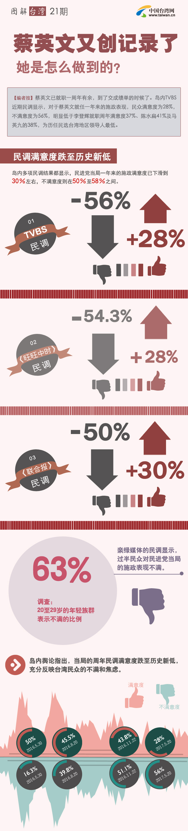 ��Ӣ���ք�(chu��ng)�o���