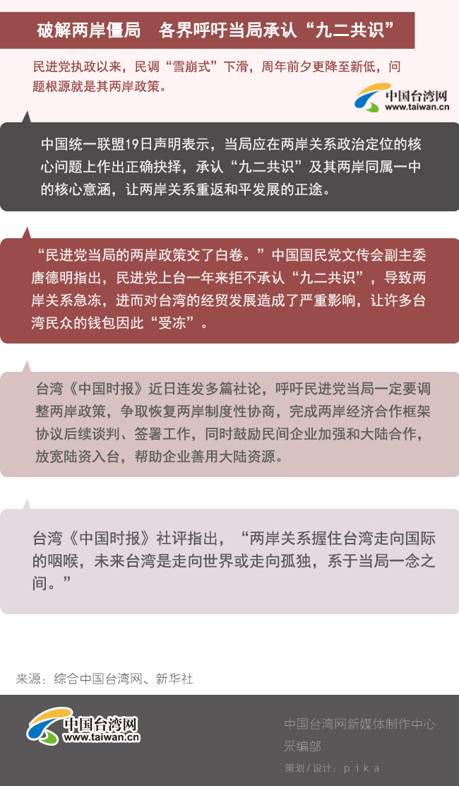 ��Ӣ���ք�(chu��ng)�o���