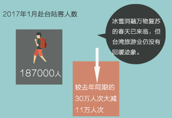 �_�������¹��l�l(f��)