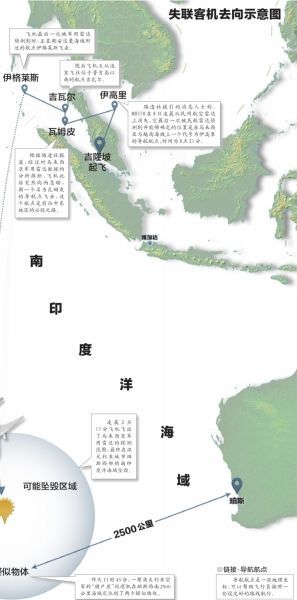 失聯(lián)客機去向示意圖