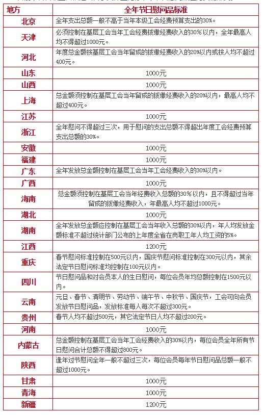 ע�⣬������(j��ng)�M�����@�ӻ���