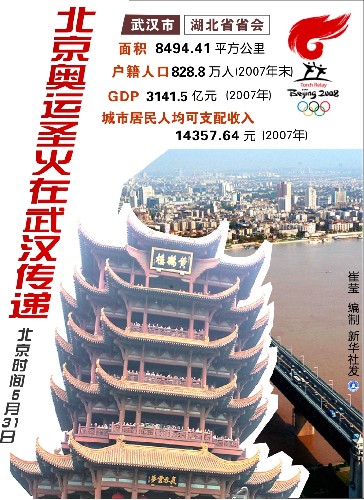 圖表:北京奧運(yùn)圣火在武漢傳遞 新華社發(fā)
