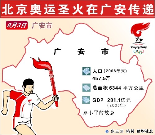圖表:北京奧運圣火在廣安傳遞 新華社發(fā)