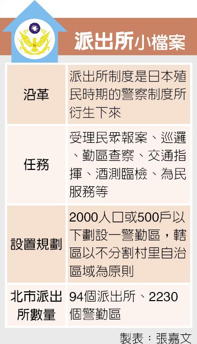 �_(t��i)���ɳ���С�n�������б�ȡ���_(t��i)���Еr(sh��)��ӈ�(b��o)��