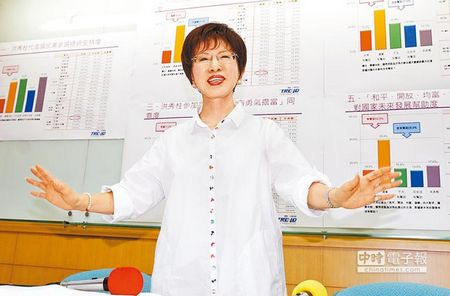 最新民調(diào)輸洪秀柱國(guó)民黨主席朱立倫稱是好事