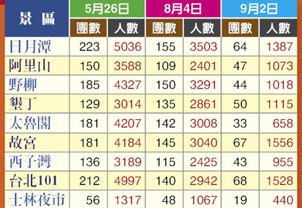 �_���ΘI(y��)��ꑿ��J�p���R���]�� �����ֳ��J"�Ŷ����R"