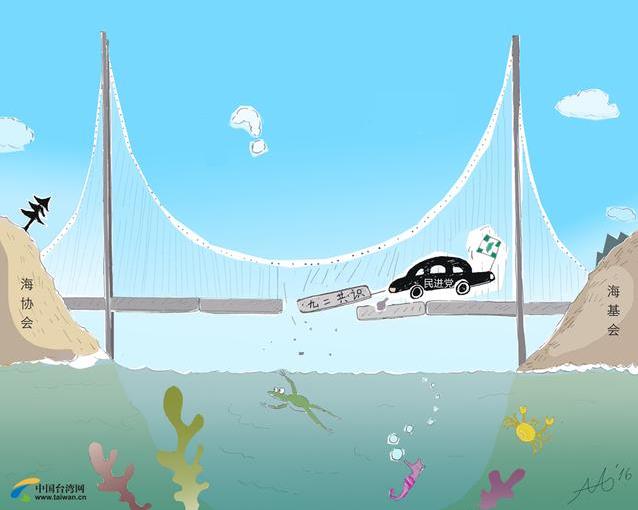 �]�оŶ����R���ɰ��Ę�Ͳ�ͨ��