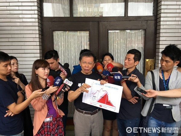 反年改“戰(zhàn)事”不斷 李來希將帥3萬大軍包圍“立法院” 反年改“戰(zhàn)事”不斷 李來希將帥3萬大軍包圍“立法院”