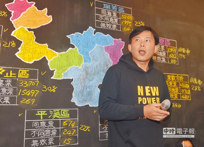 �T������ͶƱ�ʲ���ʧ�� ͬ��Ʊ��ٷ���(du��)Ʊ�m���q�s