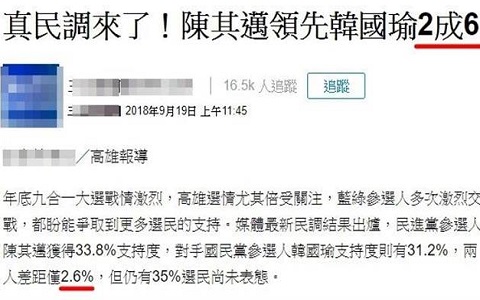 ���{(di��o)